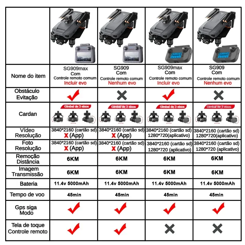 ZLL SG909 SG909MAX Professiona - Drone Camera With Gimbal ulasan dan harga
